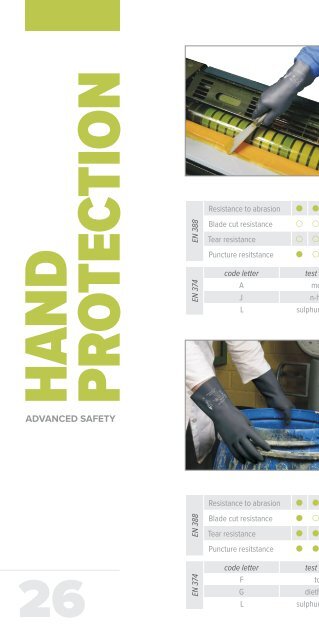 Advanced Safety Catalogue 2018 (181A)