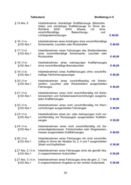 Anonymverfügungsverordnung