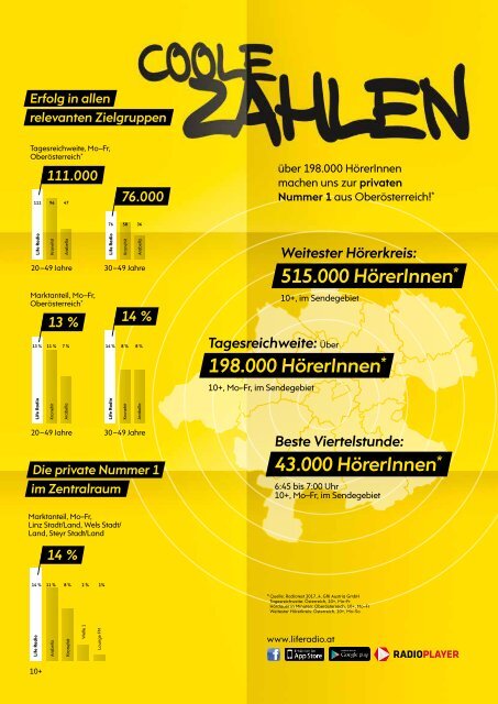 Mediadaten 2017_4