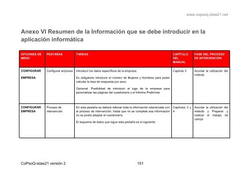 manual riesgos psicosociales istas