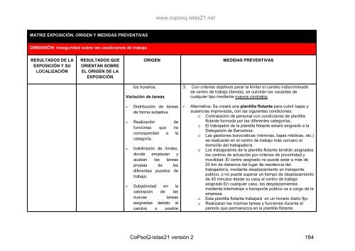 manual riesgos psicosociales istas