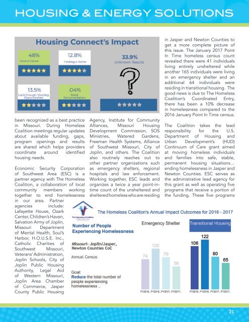 ESC Annual Report 2018 