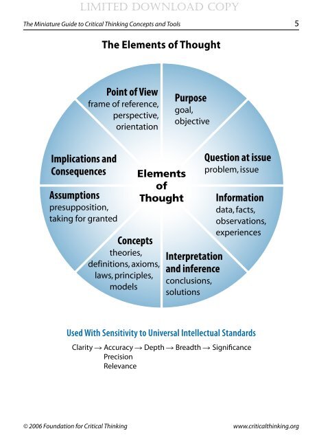 Critical Thinking for Transformative Justice