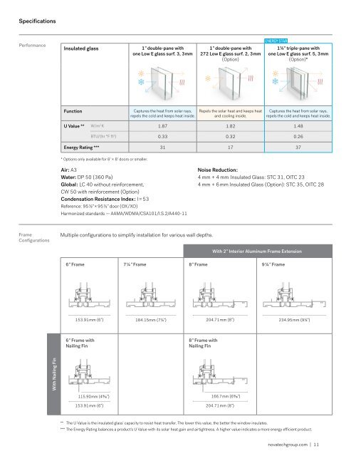 Urbania & Loft Patio Doors