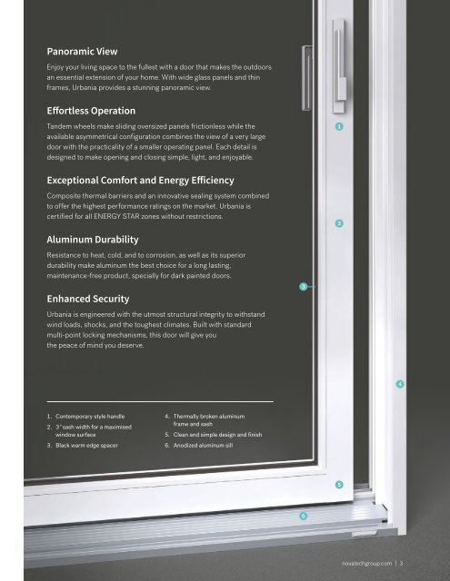 Urbania Patio Door - US