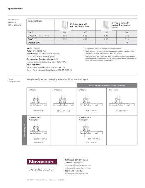 Urbania Patio Door - US