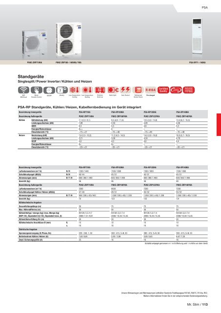 Mitsubishi-klima-und-lueftungs-programm 2018 2019-de