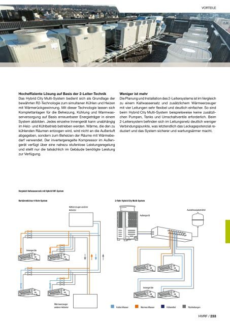 Mitsubishi-klima-und-lueftungs-programm 2018 2019-de