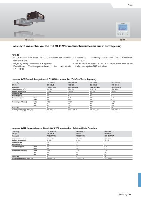 Mitsubishi-klima-und-lueftungs-programm 2018 2019-de