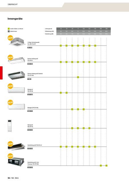 Mitsubishi-klima-und-lueftungs-programm 2018 2019-de