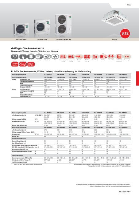 Mitsubishi-klima-und-lueftungs-programm 2018 2019-de