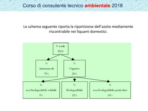 3. TUTELA DELLE ACQUE  (1)