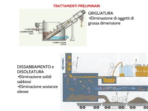 3. TUTELA DELLE ACQUE  (1)