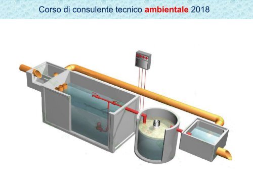 3. TUTELA DELLE ACQUE  (1)