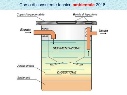 3. TUTELA DELLE ACQUE  (1)