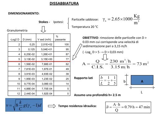 3. TUTELA DELLE ACQUE  (1)