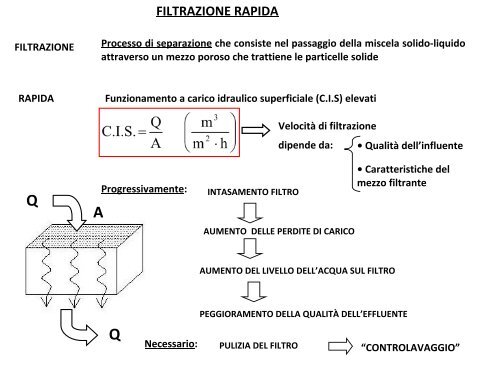 3. TUTELA DELLE ACQUE  (1)