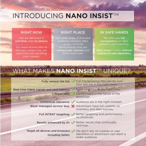 NANO INSIST FOR AUTO BRANDS