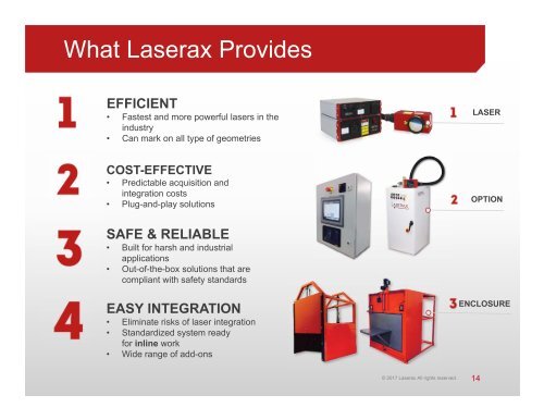 Laserax Industrial Laser Solution for the Automotive industry