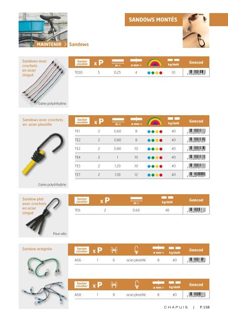 catalogue