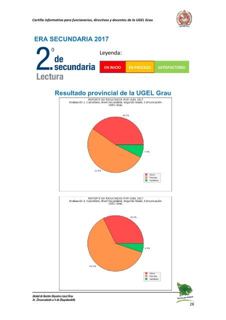 cartilla informativa era