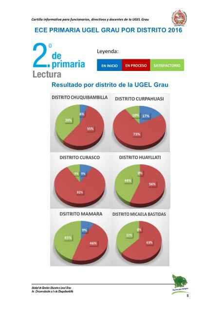 cartilla informativa era