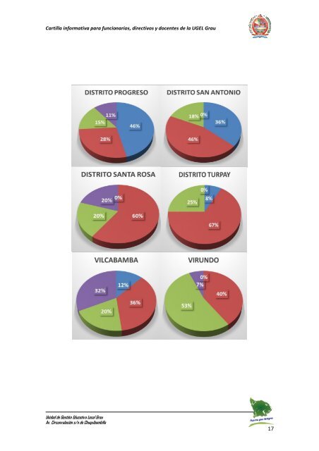 cartilla informativa era