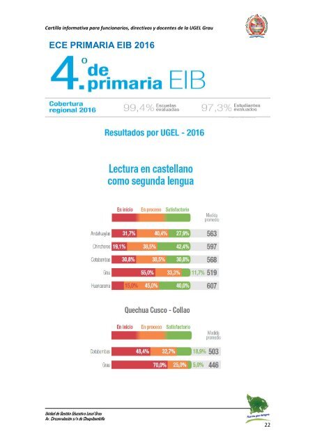 cartilla informativa era