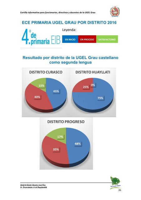 cartilla informativa era