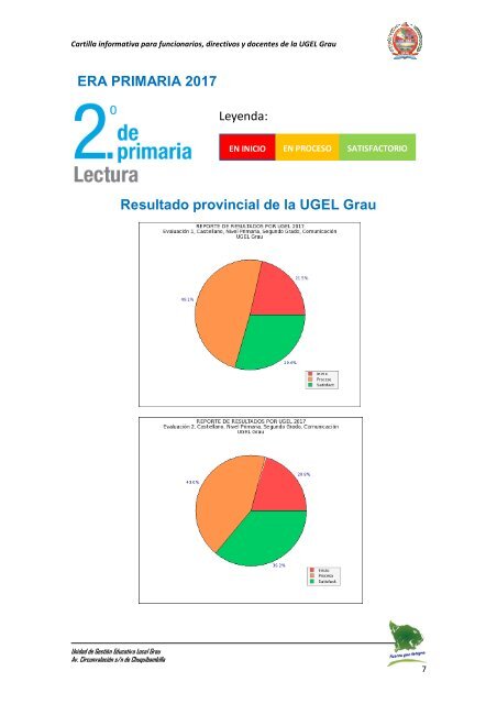 cartilla informativa era