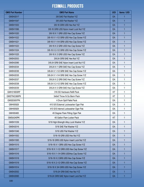 DoD-Supply-Catalog v.042018