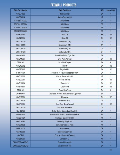 DoD-Supply-Catalog v.042018