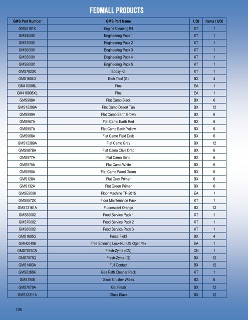 DoD-Supply-Catalog v.042018