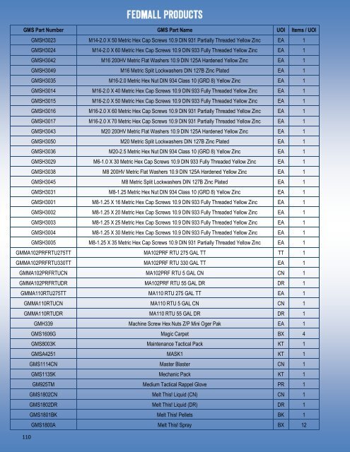 DoD-Supply-Catalog v.042018