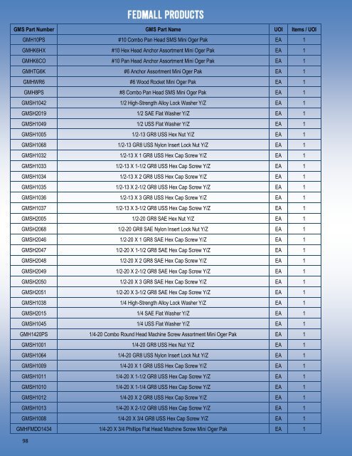 DoD-Supply-Catalog v.042018