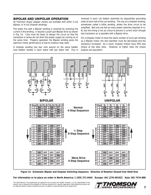 Stepper Motor Technology