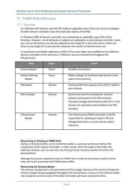 WindowsServer2012ADBackupandDisasterRecoveryProcedures_V1.0