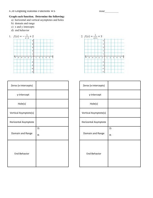 8.3b Graphing Rational Functions WS 2018