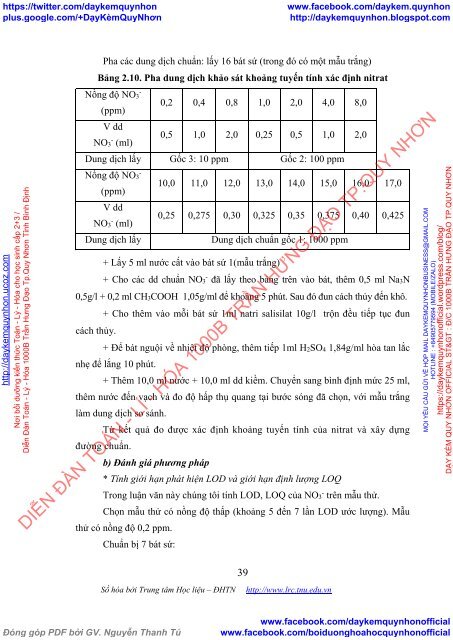 Nghiên cứu đánh giá hàm lượng nitrat, nitrit trong các nguồn nước cấp cho các nhà máy xử lý nước của tỉnh Quảng Ninh bằng phương pháp phổ hấp thụ phân tử (2016)