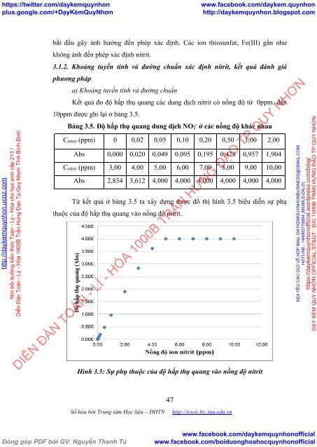 Nghiên cứu đánh giá hàm lượng nitrat, nitrit trong các nguồn nước cấp cho các nhà máy xử lý nước của tỉnh Quảng Ninh bằng phương pháp phổ hấp thụ phân tử (2016)