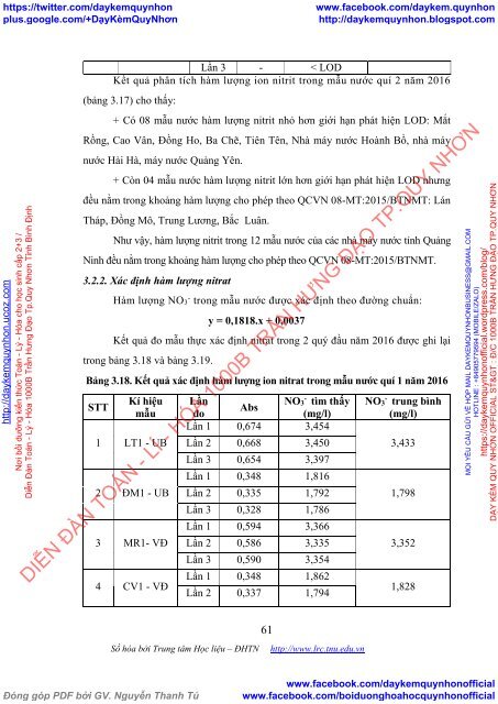 Nghiên cứu đánh giá hàm lượng nitrat, nitrit trong các nguồn nước cấp cho các nhà máy xử lý nước của tỉnh Quảng Ninh bằng phương pháp phổ hấp thụ phân tử (2016)