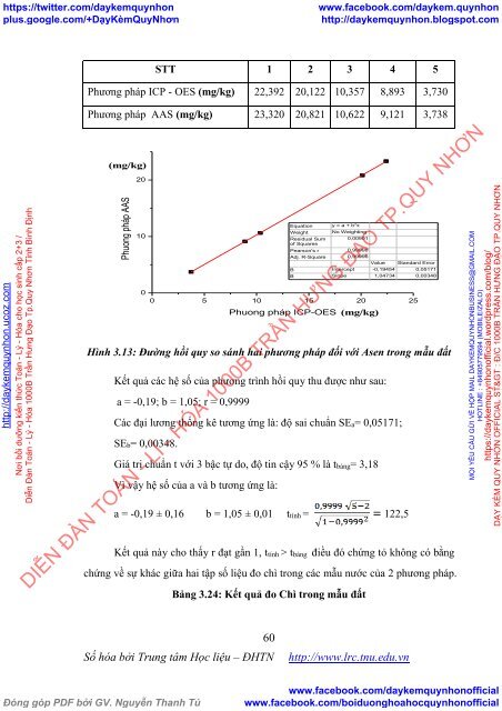 XÁC ĐỊNH HÀM LƯỢNG THỦY NGÂN, CHÌ, ASEN TRONG MỘT SỐ MẪU NƯỚC MẶT VÀ ĐẤT Ở  KHU VỰC MỎ THAN KHE SIM BẰNG PHƯƠNG PHÁP PHỔ HẤP THỤ VÀ PHÁT XẠ NGUYÊN TỬ (2016)