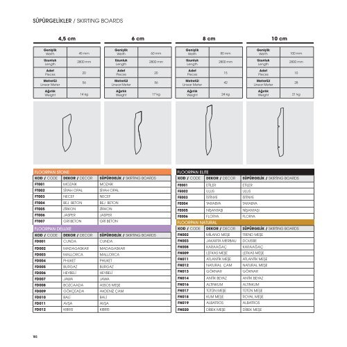 Floorpan Brochure