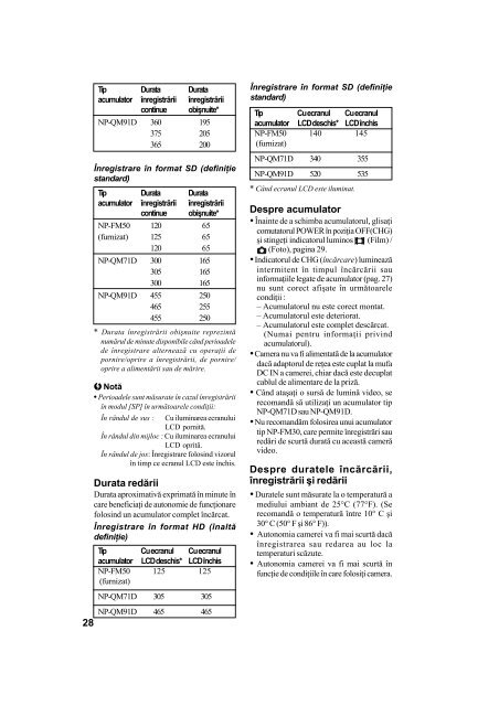 Sony HDR-UX1E - HDR-UX1E Mode d'emploi Roumain