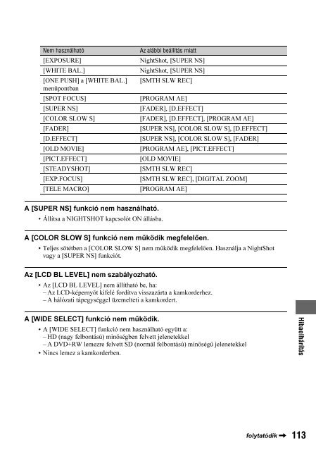 Sony HDR-UX1E - HDR-UX1E Consignes d&rsquo;utilisation Hongrois