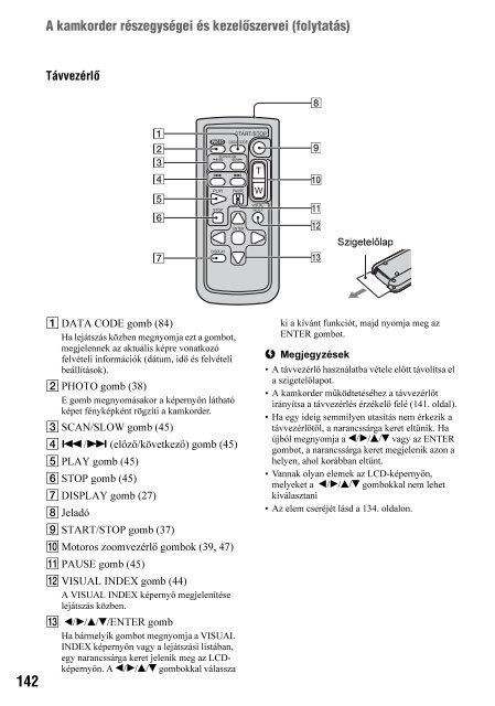 Sony HDR-UX1E - HDR-UX1E Consignes d&rsquo;utilisation Hongrois