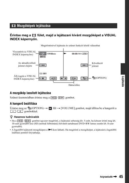 Sony HDR-UX1E - HDR-UX1E Consignes d&rsquo;utilisation Hongrois