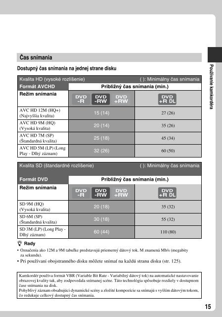 Sony HDR-UX1E - HDR-UX1E Consignes d&rsquo;utilisation Slovaque