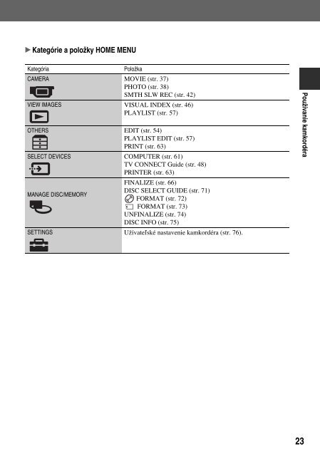 Sony HDR-UX1E - HDR-UX1E Consignes d&rsquo;utilisation Slovaque