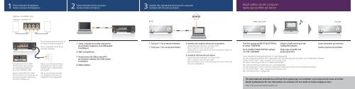 Sony UDA-1 - UDA-1 Guide de mise en route Danois